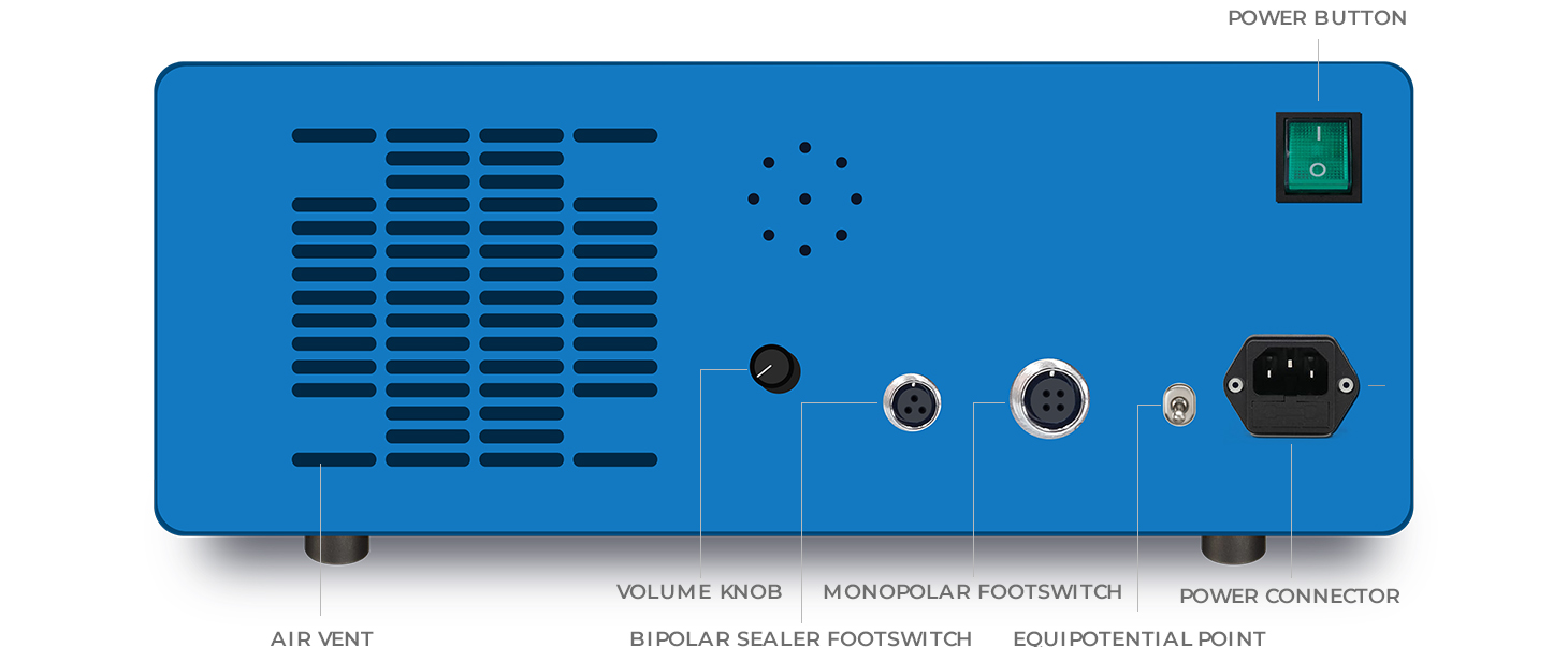 Electrosurgery Machine - Electrosurgical Equipment